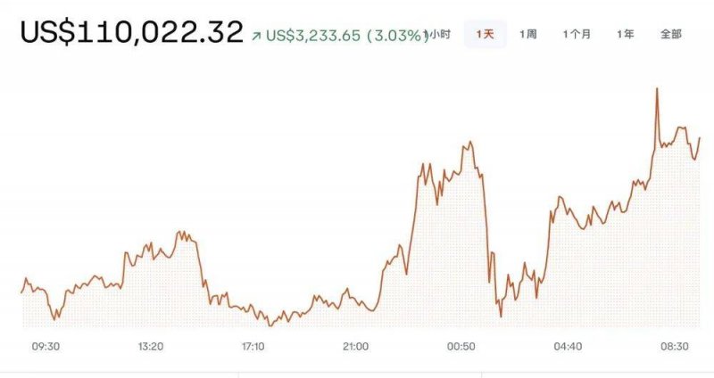 外汇平台icmarkets我体验了3个月的外汇交易平台IC，发现了这些惊人的优缺点！