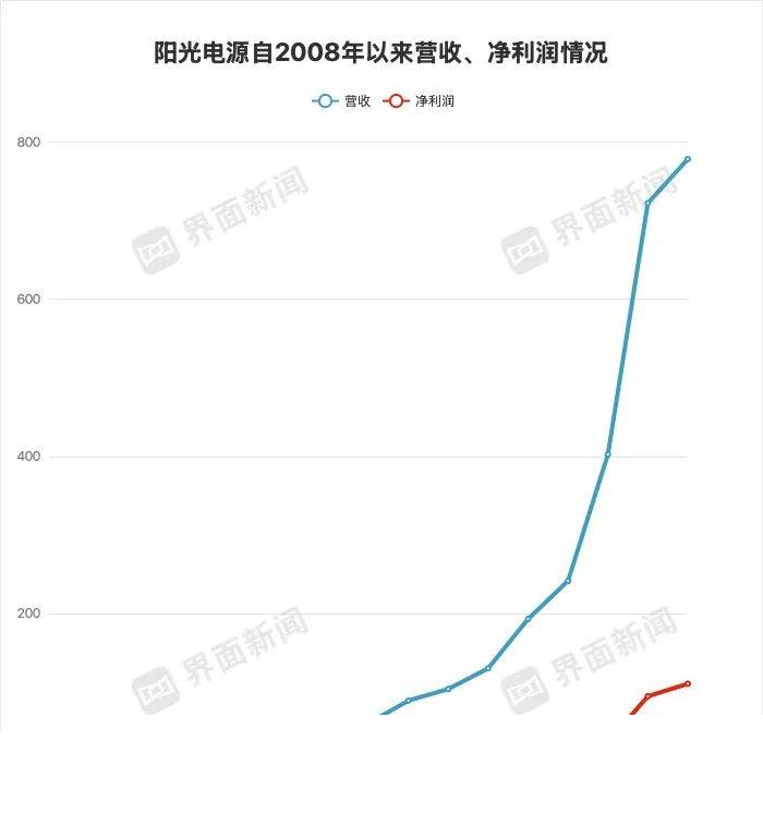 ic外汇平台正规吗定州市开展城区背街小巷整治现场观摩活动